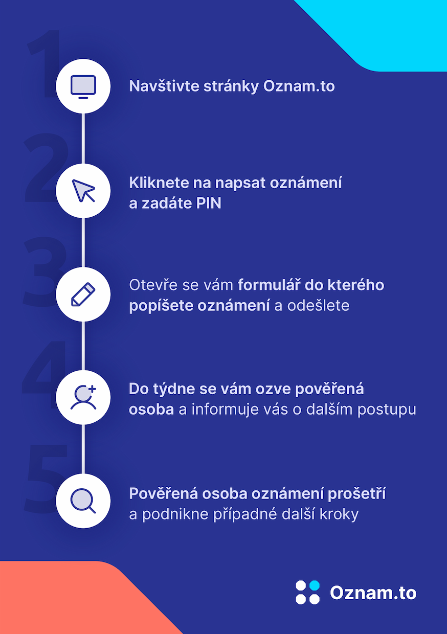 RAUDO v.d.i. - ochrana oznamovatele